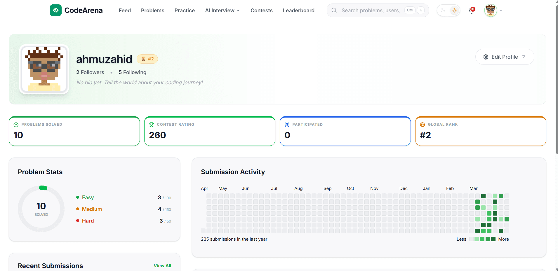 CodeArena - Online Judge Platform detail 3