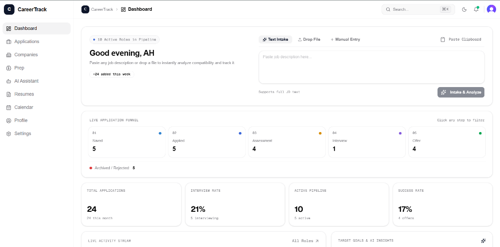 CareerTrack Full Stack Dashboard in Next.js 15