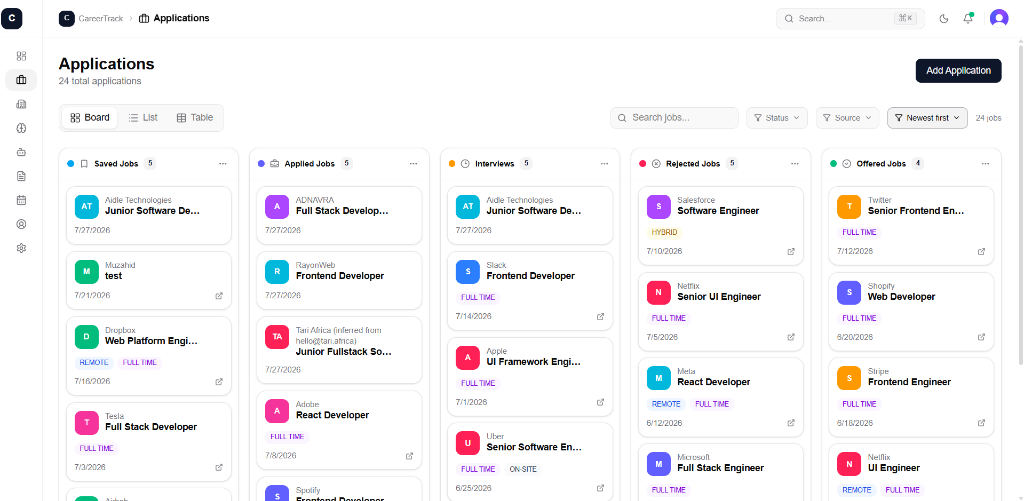 CareerTrack Kanban Pipeline Board